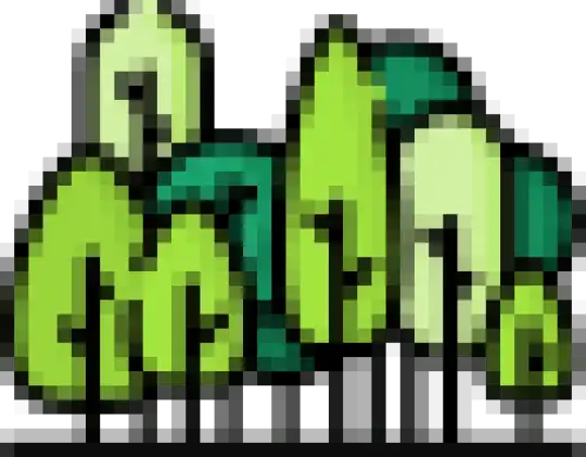 Doğa Manzaralı Kiralık Villalar | Risus Villa Tatili